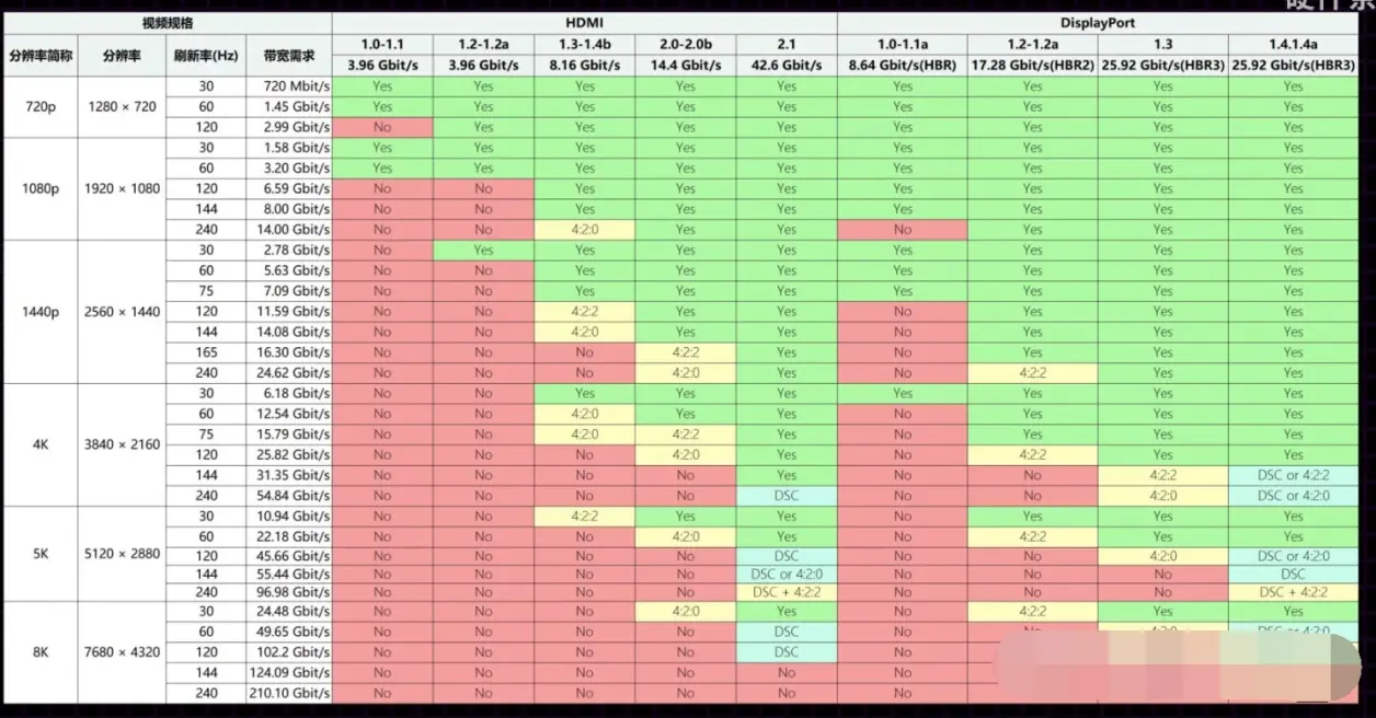 图片飞跑了